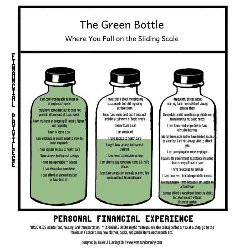 green bottle